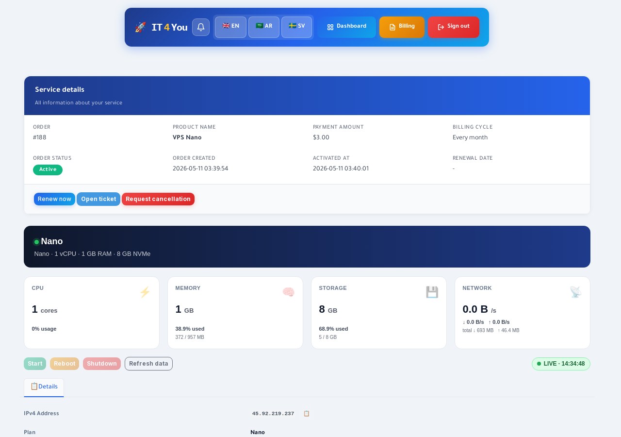 VPS service details and live monitoring